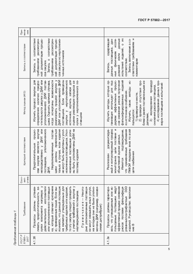 Страница 9 ГОСТ Р 57882-2017
