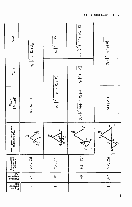 Страница 10 ГОСТ 3484.1-88