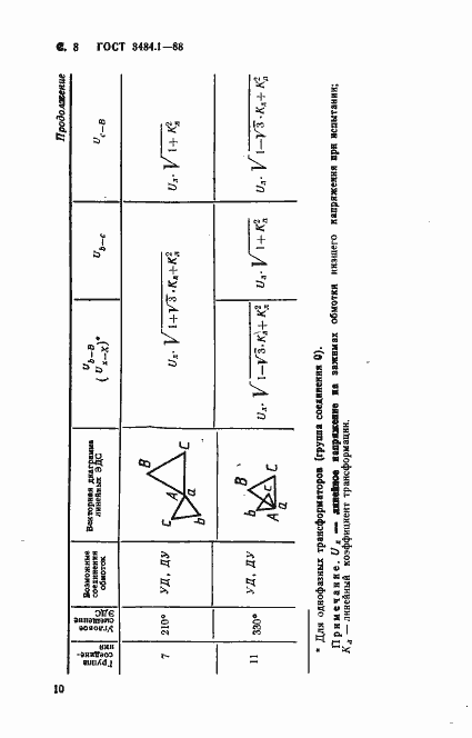 Страница 11 ГОСТ 3484.1-88