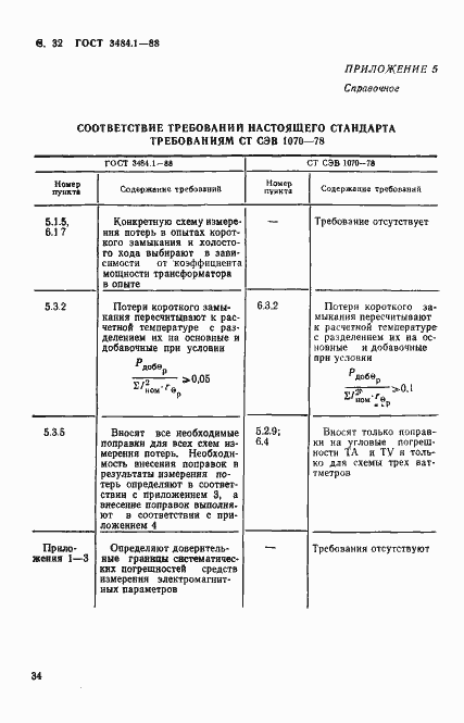 Страница 35 ГОСТ 3484.1-88