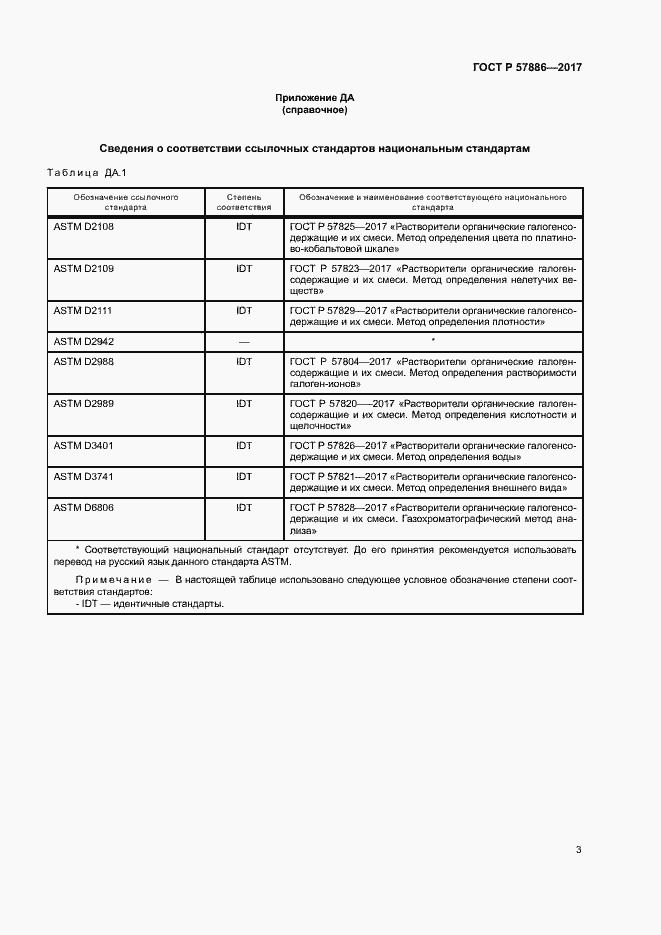 Страница 6 ГОСТ Р 57886-2017