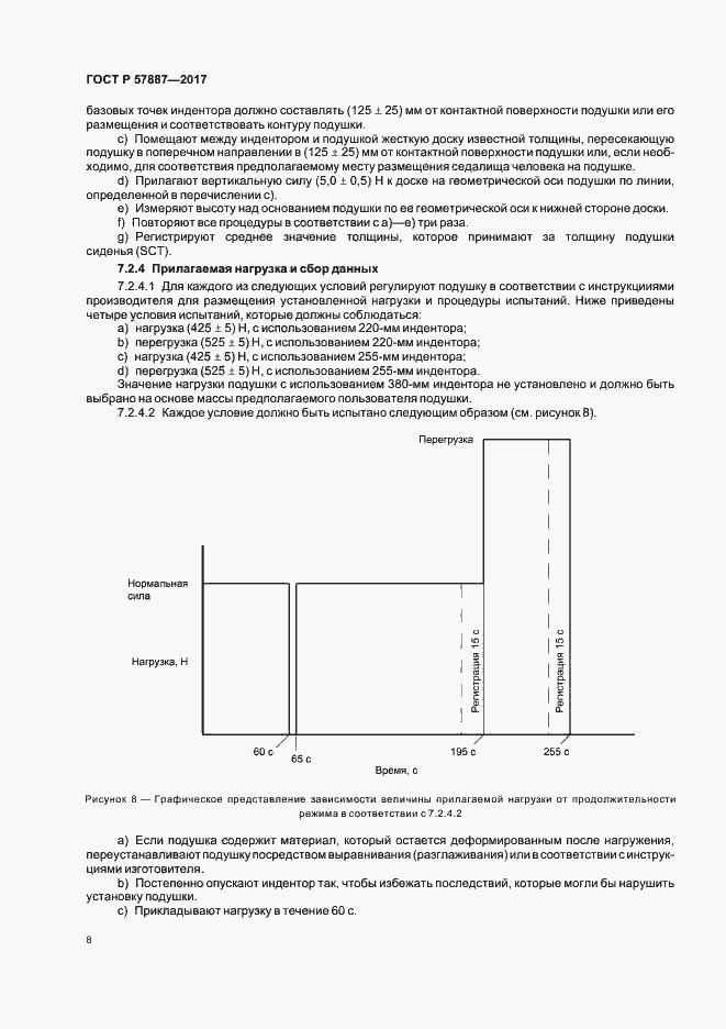 Страница 13 ГОСТ Р 57887-2017