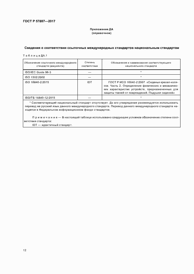 Страница 17 ГОСТ Р 57887-2017