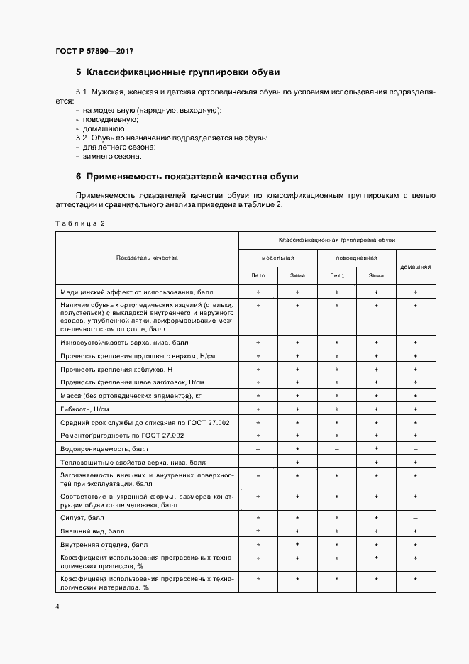 Страница 6 ГОСТ Р 57890-2017