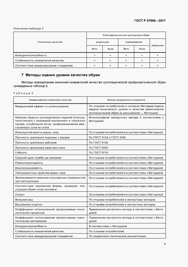 Страница 7 ГОСТ Р 57890-2017