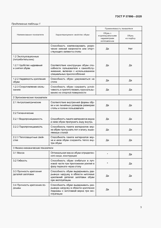 Страница 6 ГОСТ Р 57890-2020