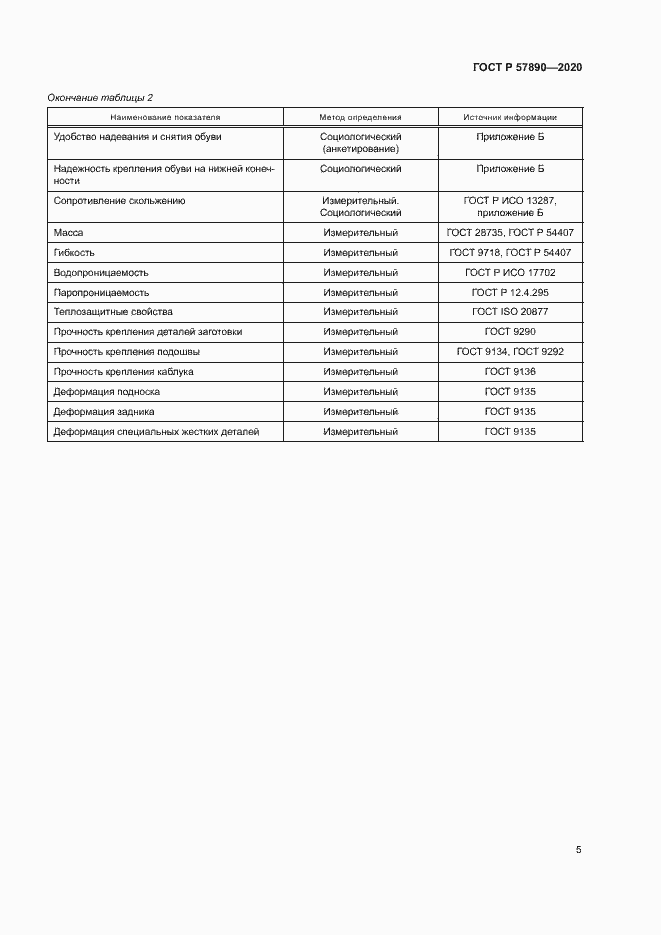 Страница 8 ГОСТ Р 57890-2020