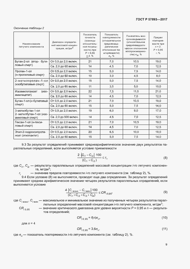Страница 12 ГОСТ Р 57893-2017
