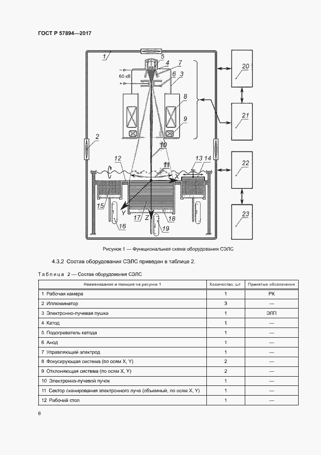 Страница 9 ГОСТ Р 57894-2017
