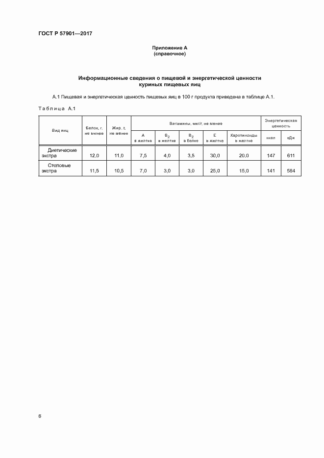 Страница 8 ГОСТ Р 57901-2017