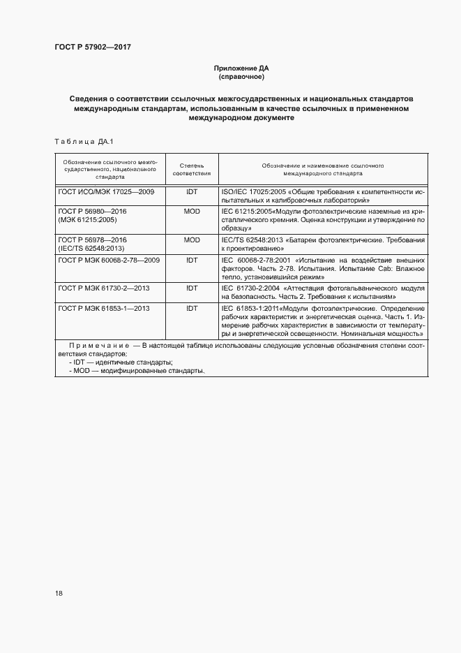 Страница 21 ГОСТ Р 57902-2017