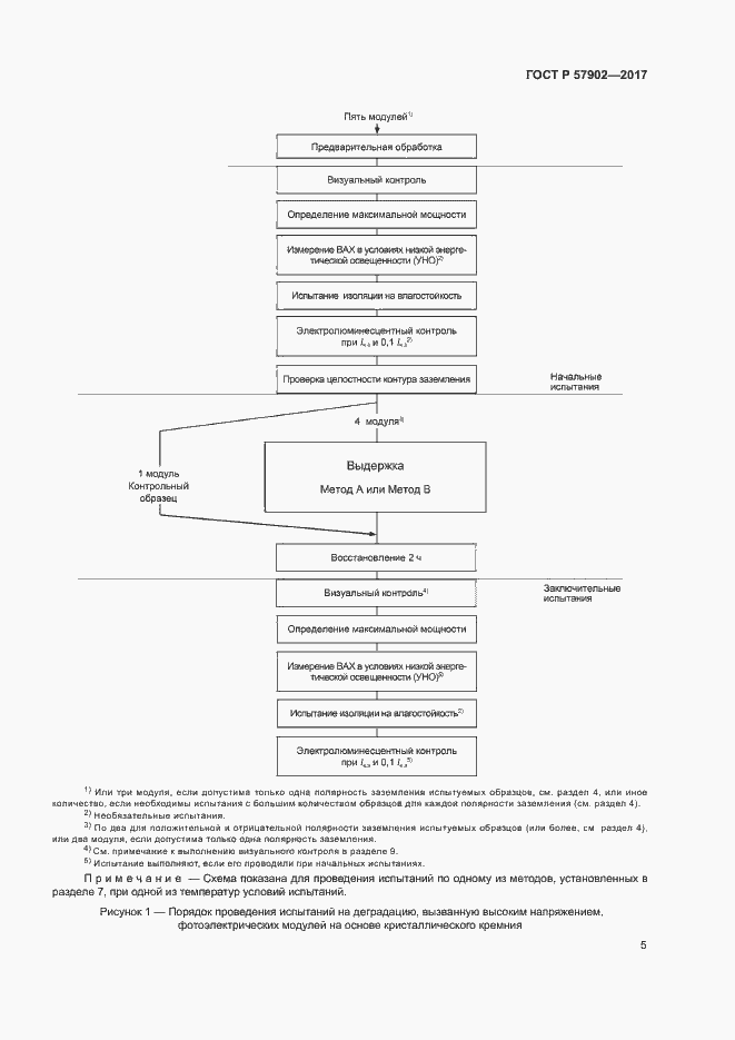 Страница 8 ГОСТ Р 57902-2017