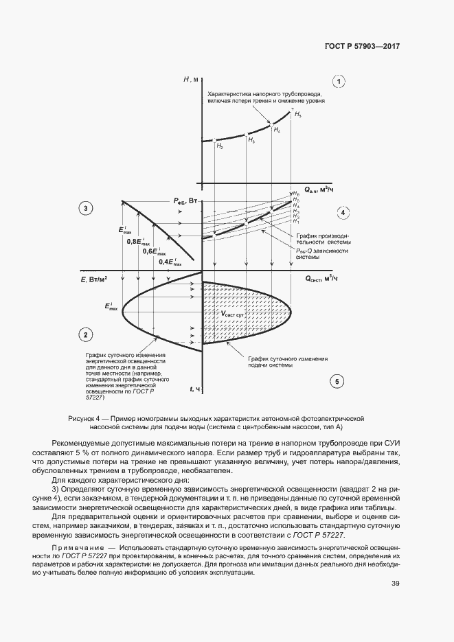 Страница 43 ГОСТ Р 57903-2017