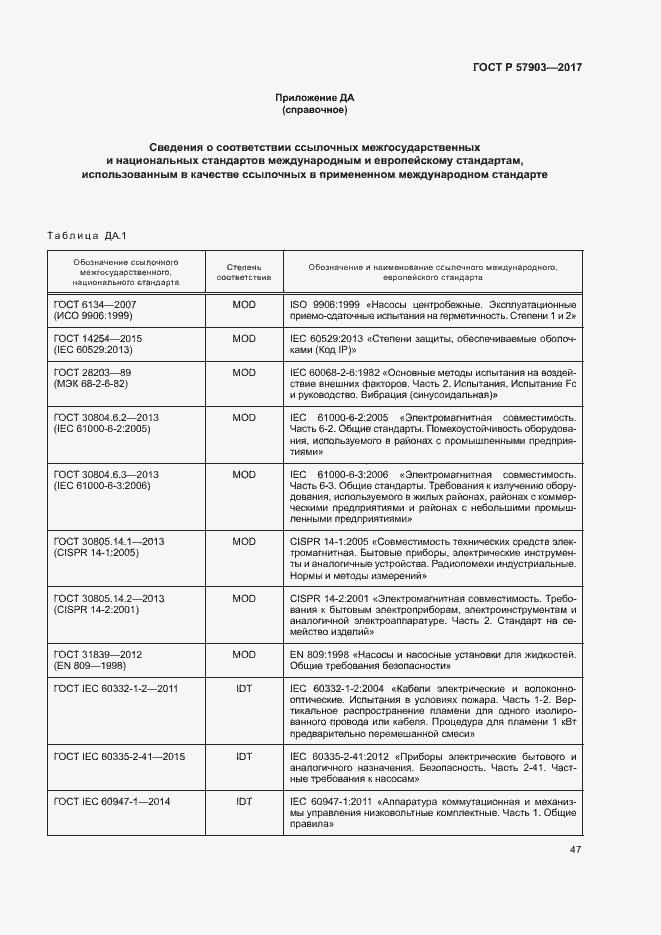 Страница 51 ГОСТ Р 57903-2017