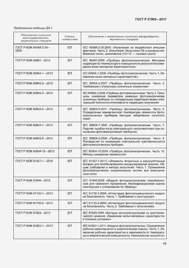 Страница 53 ГОСТ Р 57903-2017