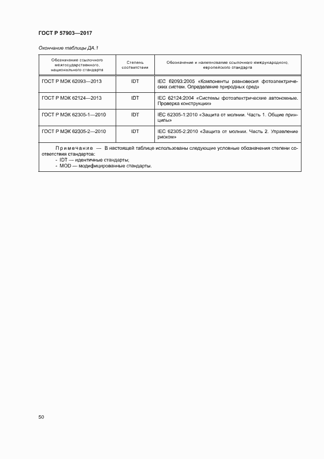 Страница 54 ГОСТ Р 57903-2017