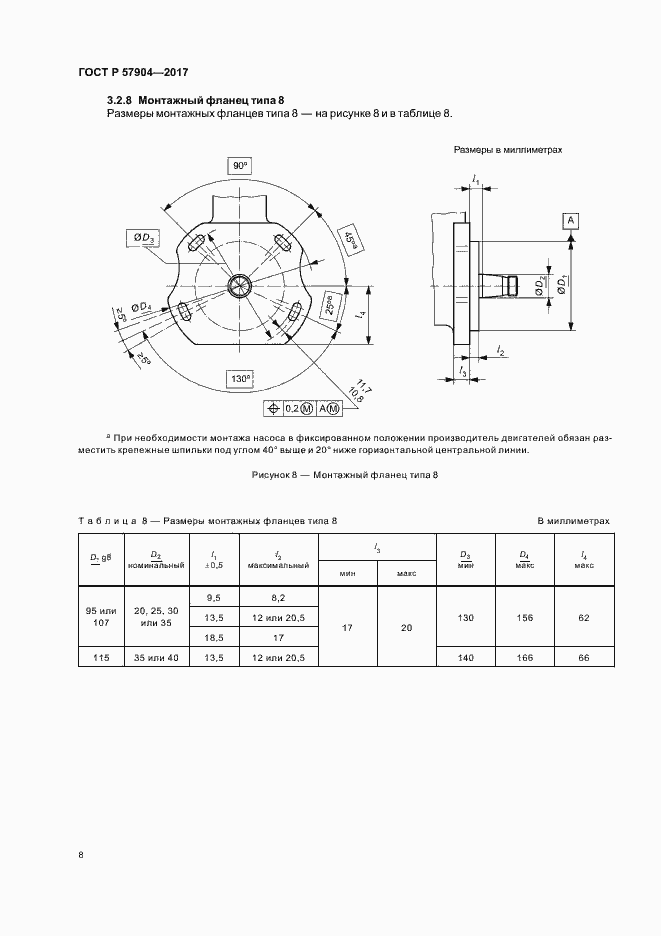 Страница 12 ГОСТ Р 57904-2017