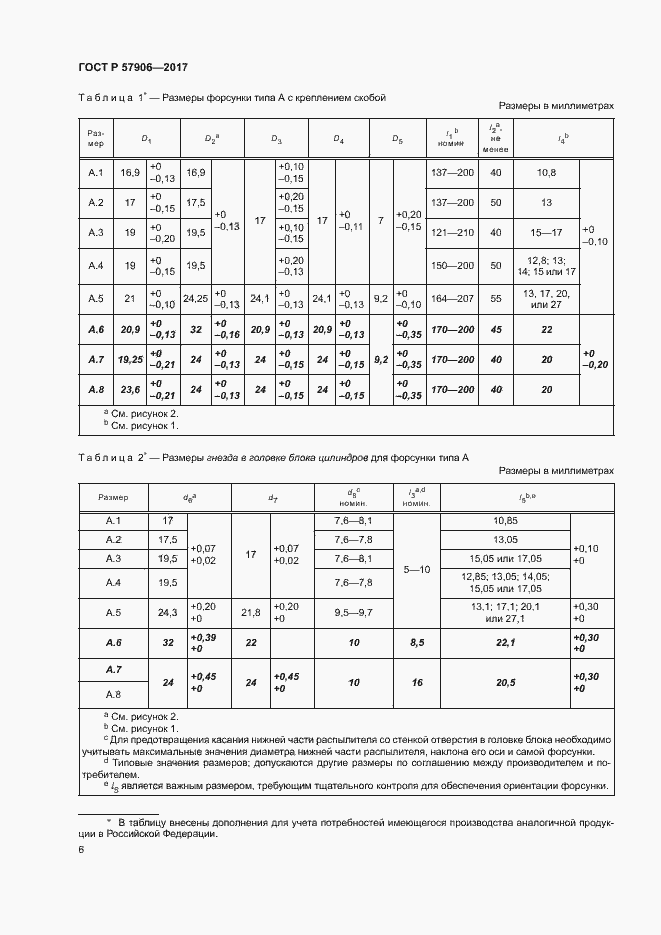 Страница 10 ГОСТ Р 57906-2017