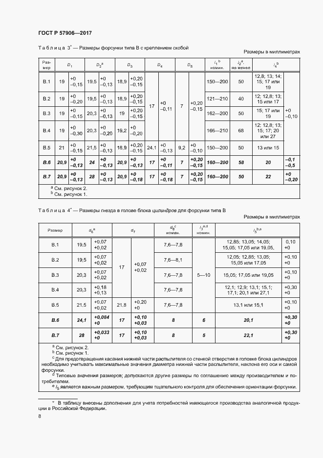 Страница 12 ГОСТ Р 57906-2017