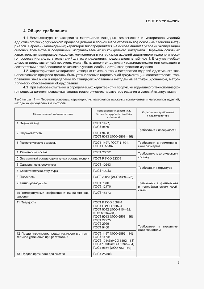 Страница 6 ГОСТ Р 57910-2017