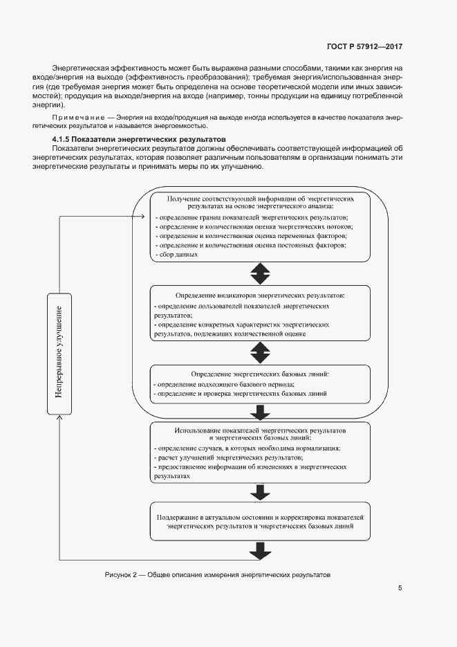 Страница 10 ГОСТ Р 57912-2017