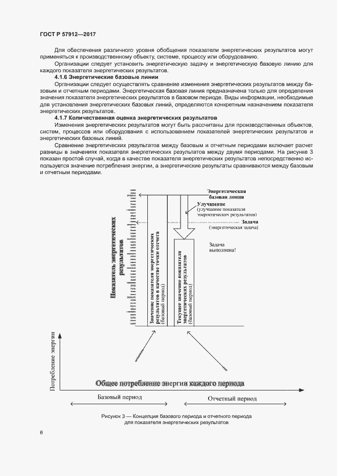 Страница 11 ГОСТ Р 57912-2017