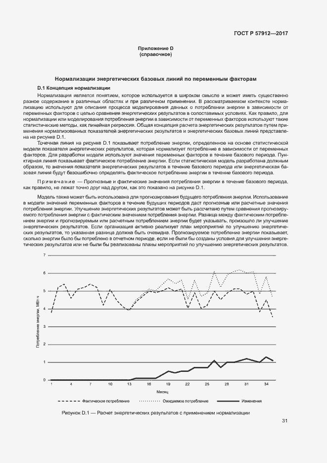 Страница 36 ГОСТ Р 57912-2017