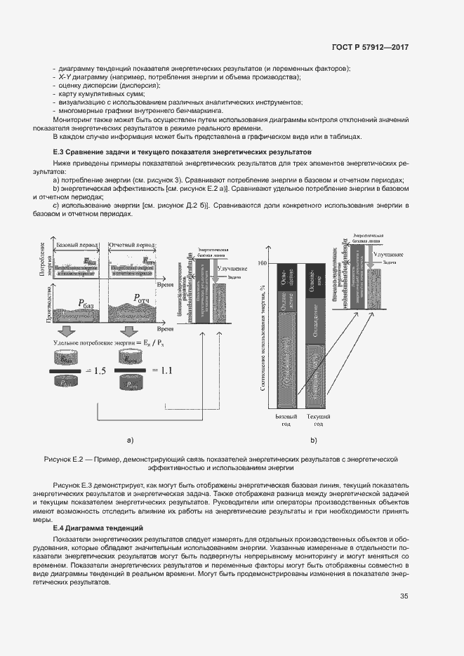 Страница 40 ГОСТ Р 57912-2017
