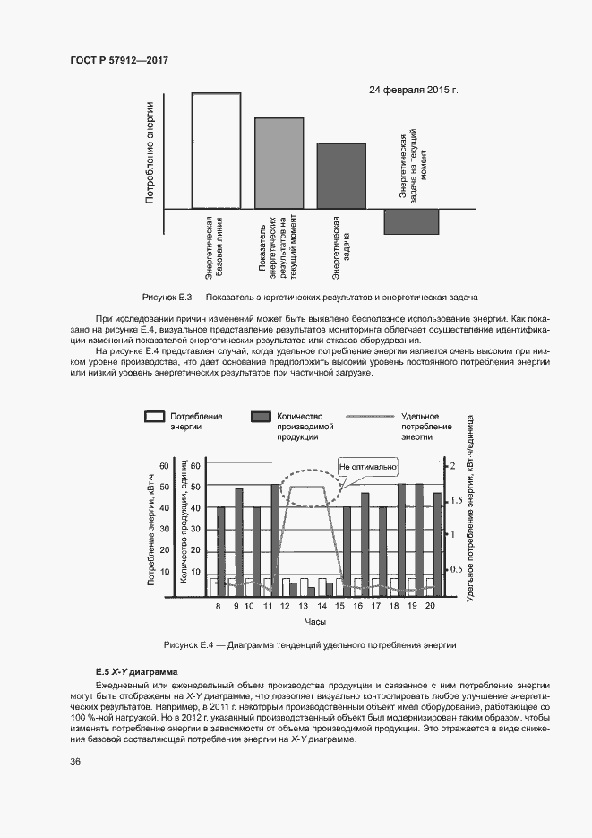 Страница 41 ГОСТ Р 57912-2017