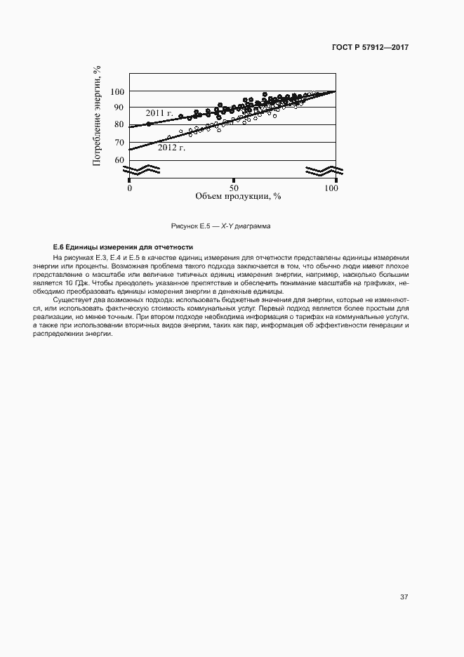 Страница 42 ГОСТ Р 57912-2017