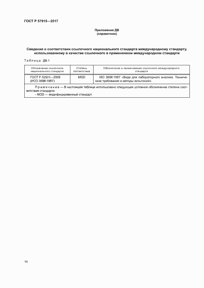 Страница 13 ГОСТ Р 57915-2017