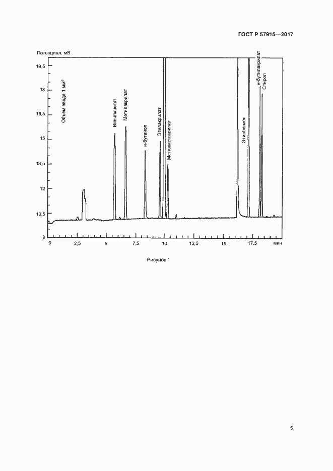 Страница 8 ГОСТ Р 57915-2017