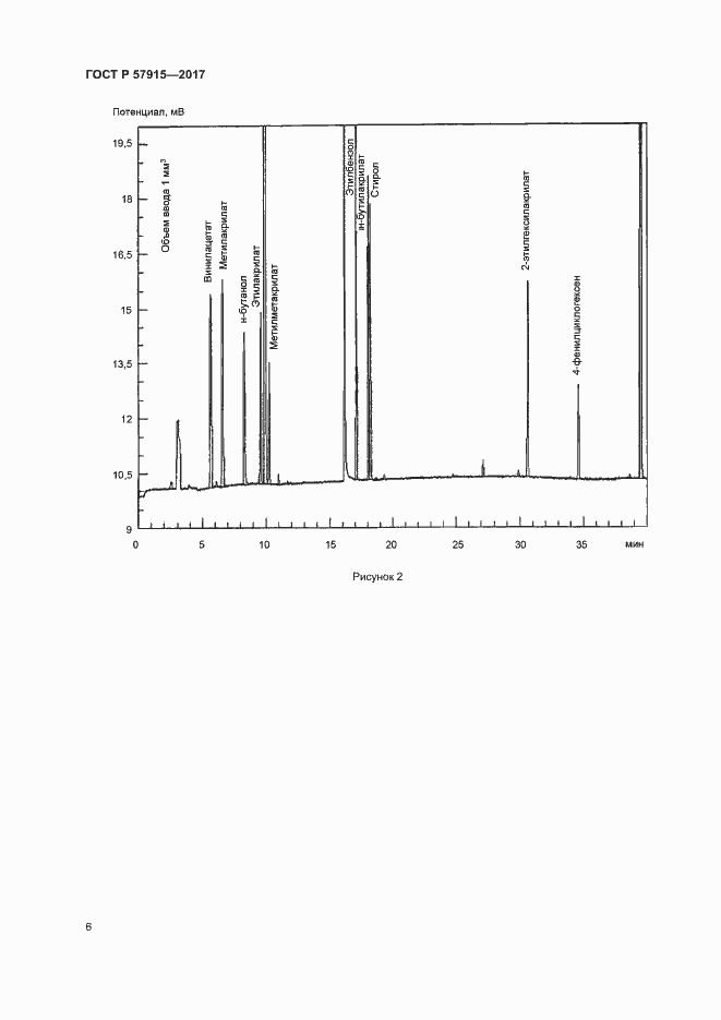 Страница 9 ГОСТ Р 57915-2017