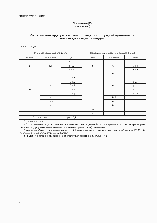 Страница 13 ГОСТ Р 57916-2017