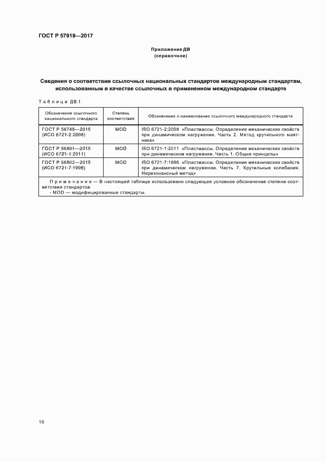 Страница 13 ГОСТ Р 57919-2017