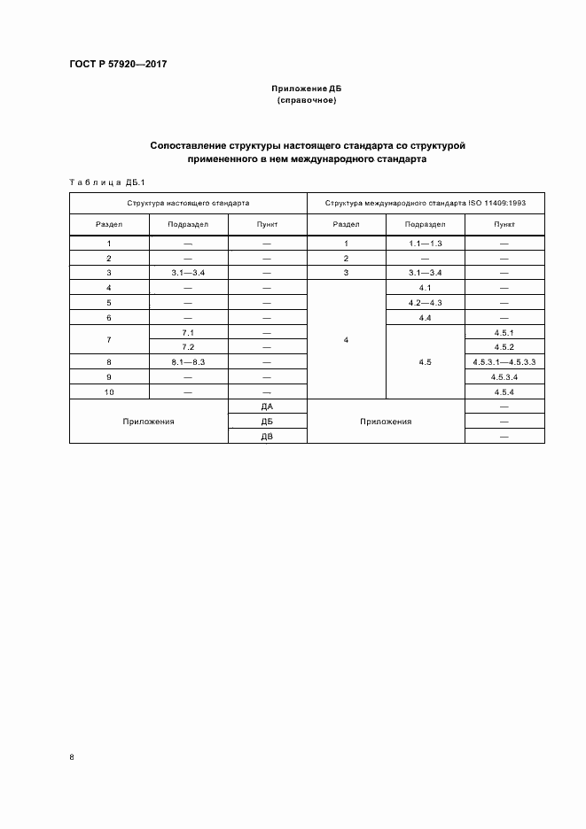Страница 11 ГОСТ Р 57920-2017