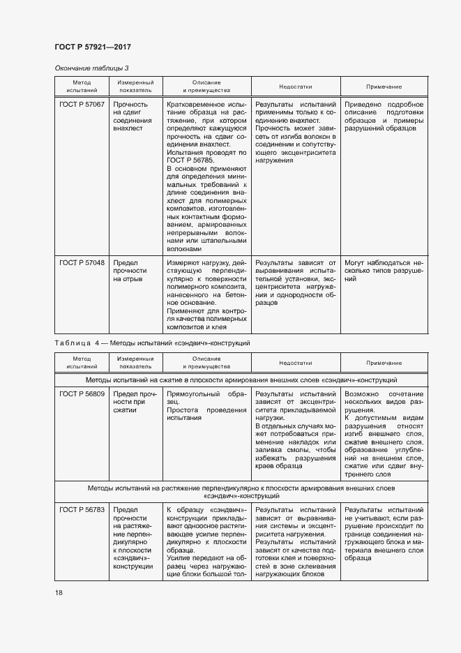 Страница 22 ГОСТ Р 57921-2017