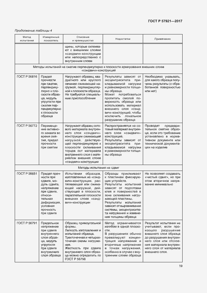 Страница 23 ГОСТ Р 57921-2017
