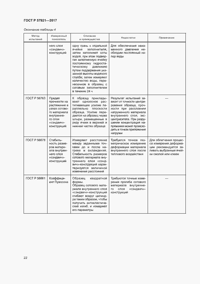 Страница 26 ГОСТ Р 57921-2017