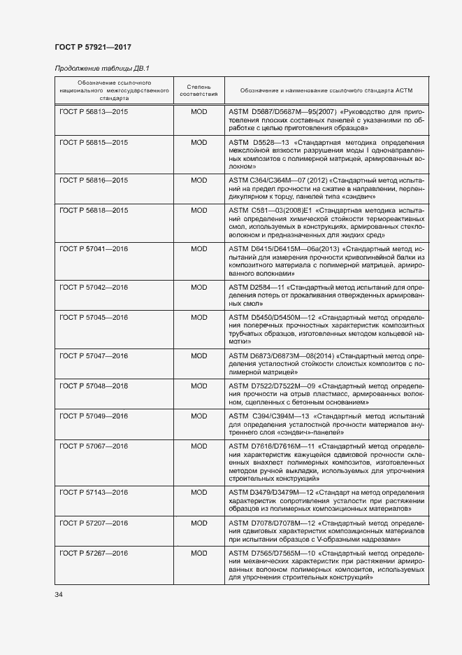 Страница 38 ГОСТ Р 57921-2017