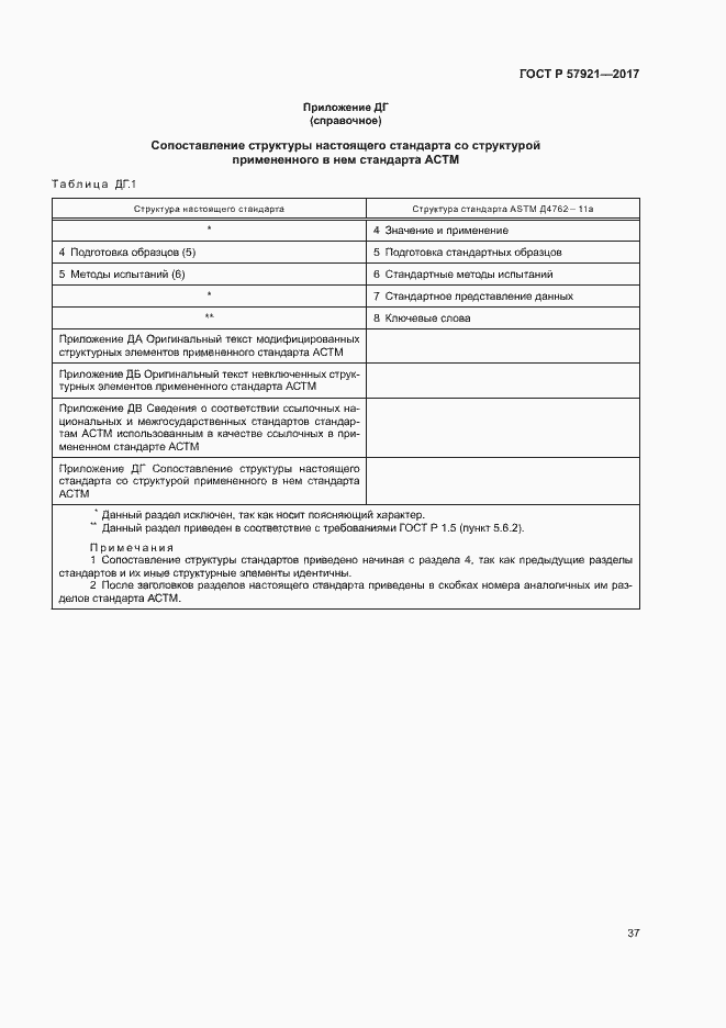 Страница 41 ГОСТ Р 57921-2017