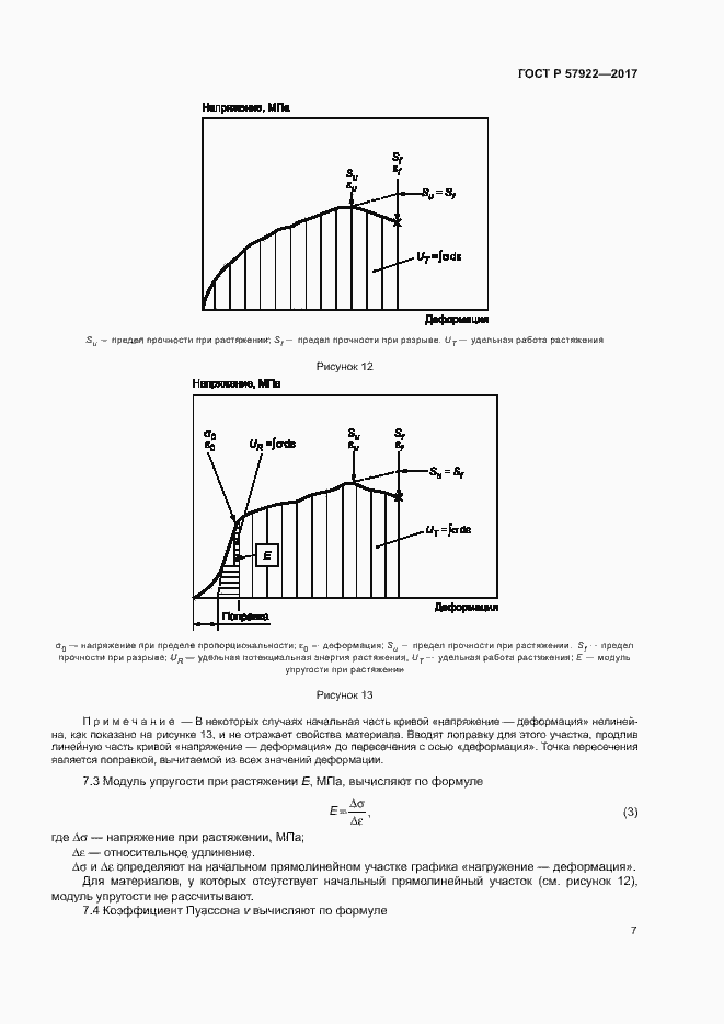 Страница 11 ГОСТ Р 57922-2017