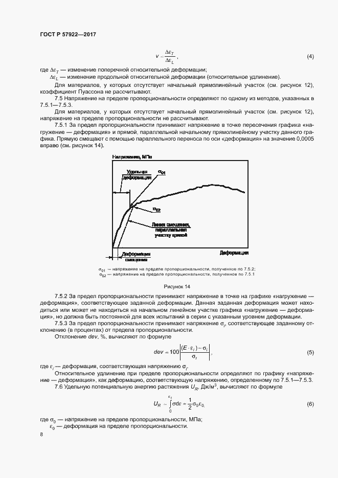 Страница 12 ГОСТ Р 57922-2017