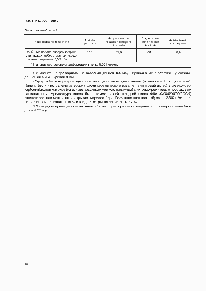 Страница 14 ГОСТ Р 57922-2017