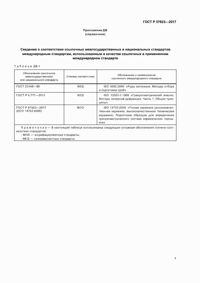 Страница 10 ГОСТ Р 57923-2017