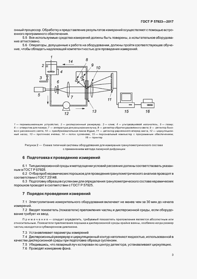 Страница 6 ГОСТ Р 57923-2017