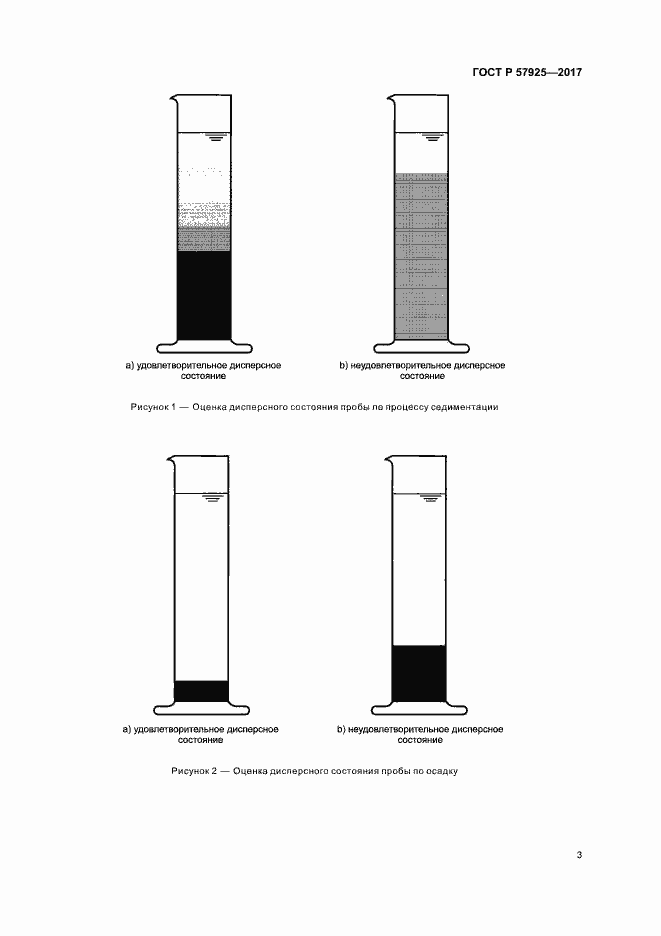 Страница 6 ГОСТ Р 57925-2017