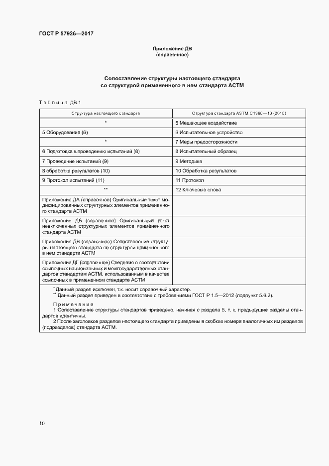 Страница 14 ГОСТ Р 57926-2017