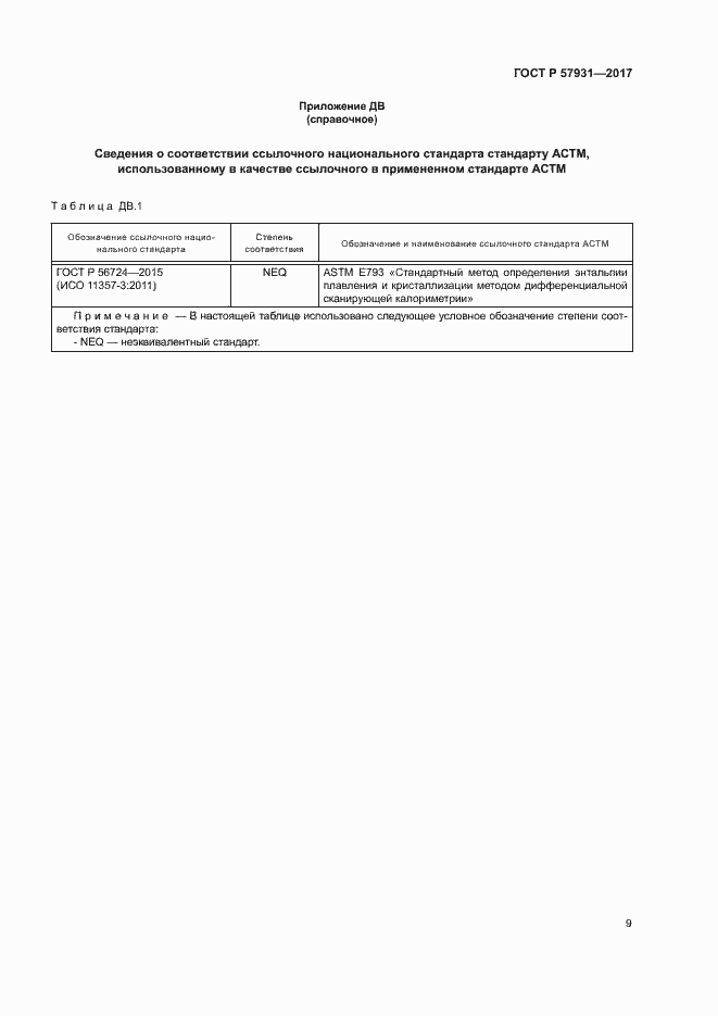 Страница 12 ГОСТ Р 57931-2017