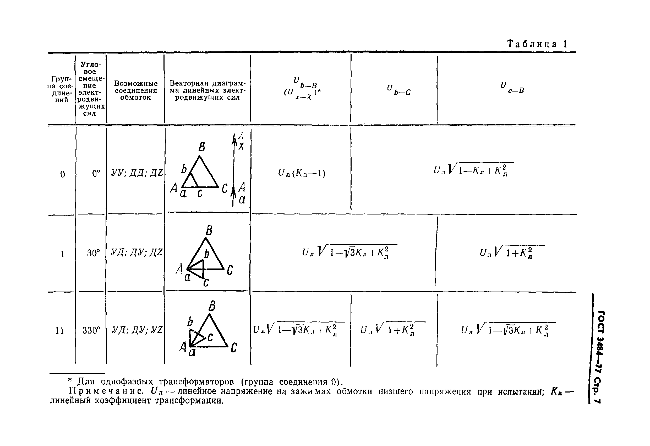 Страница 8 ГОСТ 3484-77